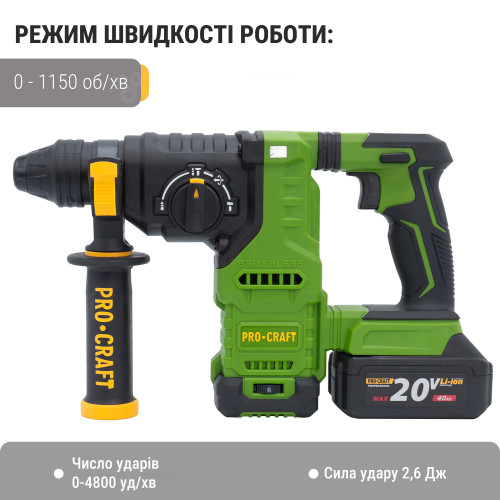 Акумуляторний перфоратор Procraft PHA30 (без АКБ та ЗП)