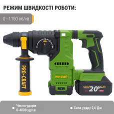 Акумуляторний перфоратор Procraft PHA30 Кейс (з 2 акб та ЗП)